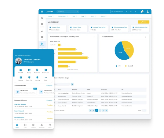 detail produk linovhr