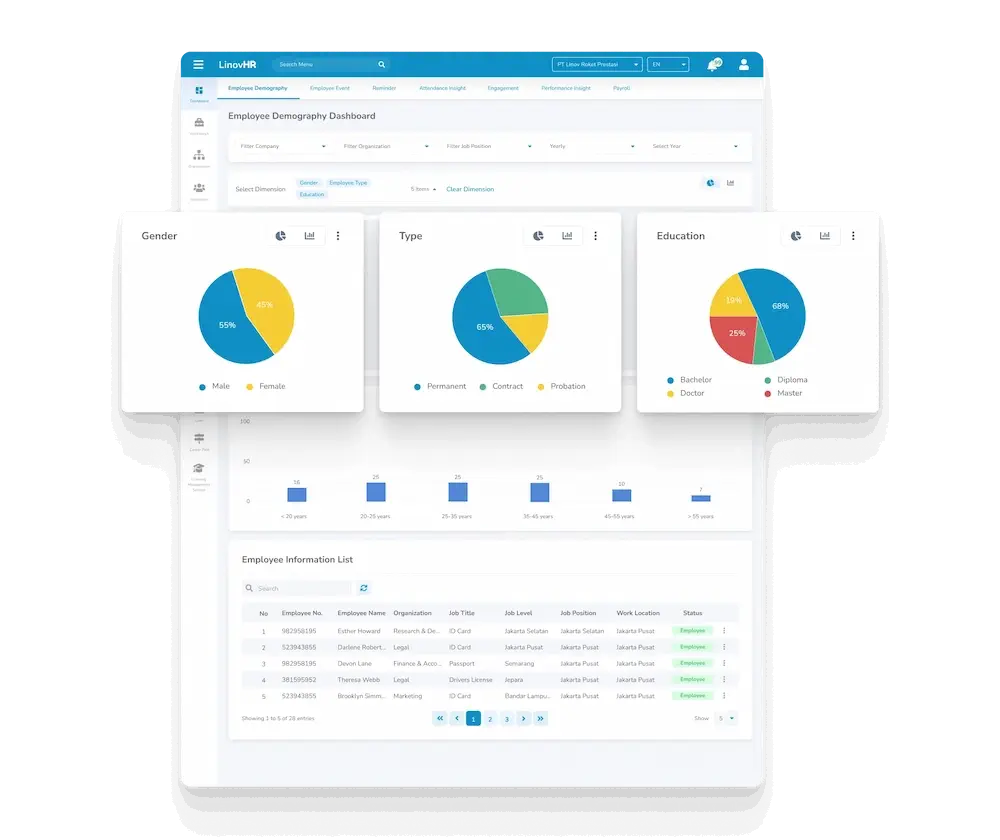 Product Detail - Hero - LinovHR